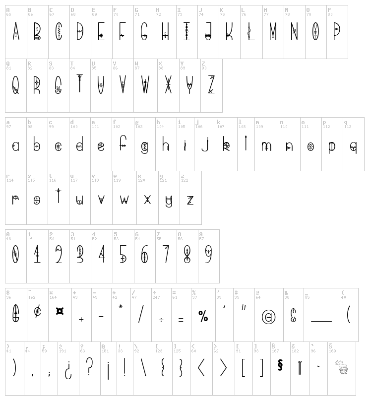 Bring me That Glyph font map